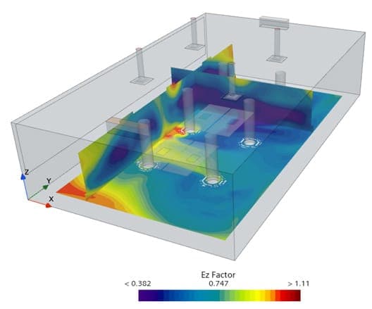 Computational Fluid Dynamics simulation of air distribution in a room